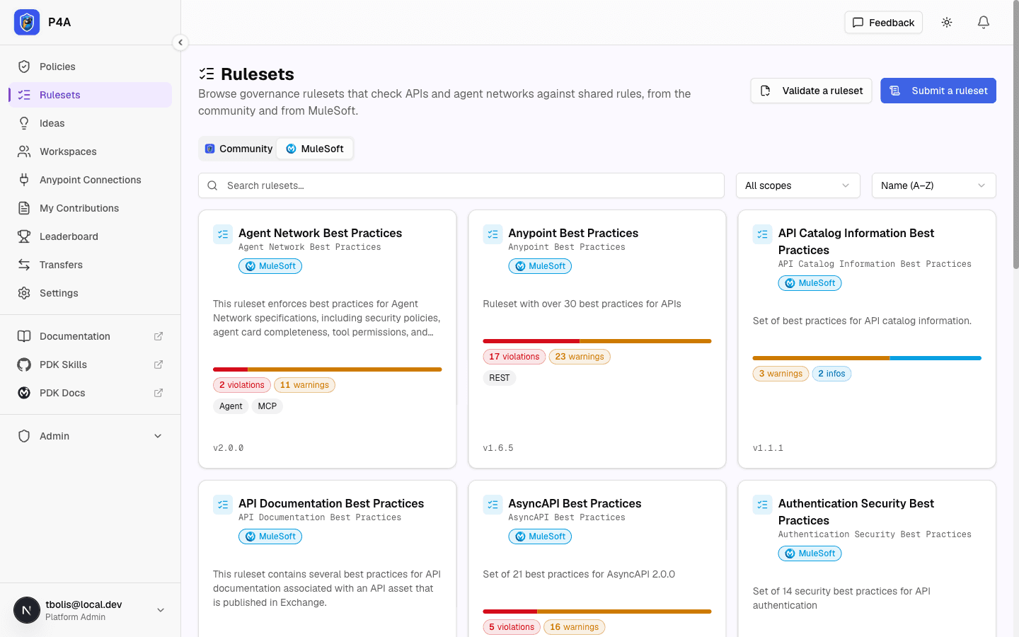 The MuleSoft tab of the Rulesets page, listing MuleSoft's out-of-the-box rulesets